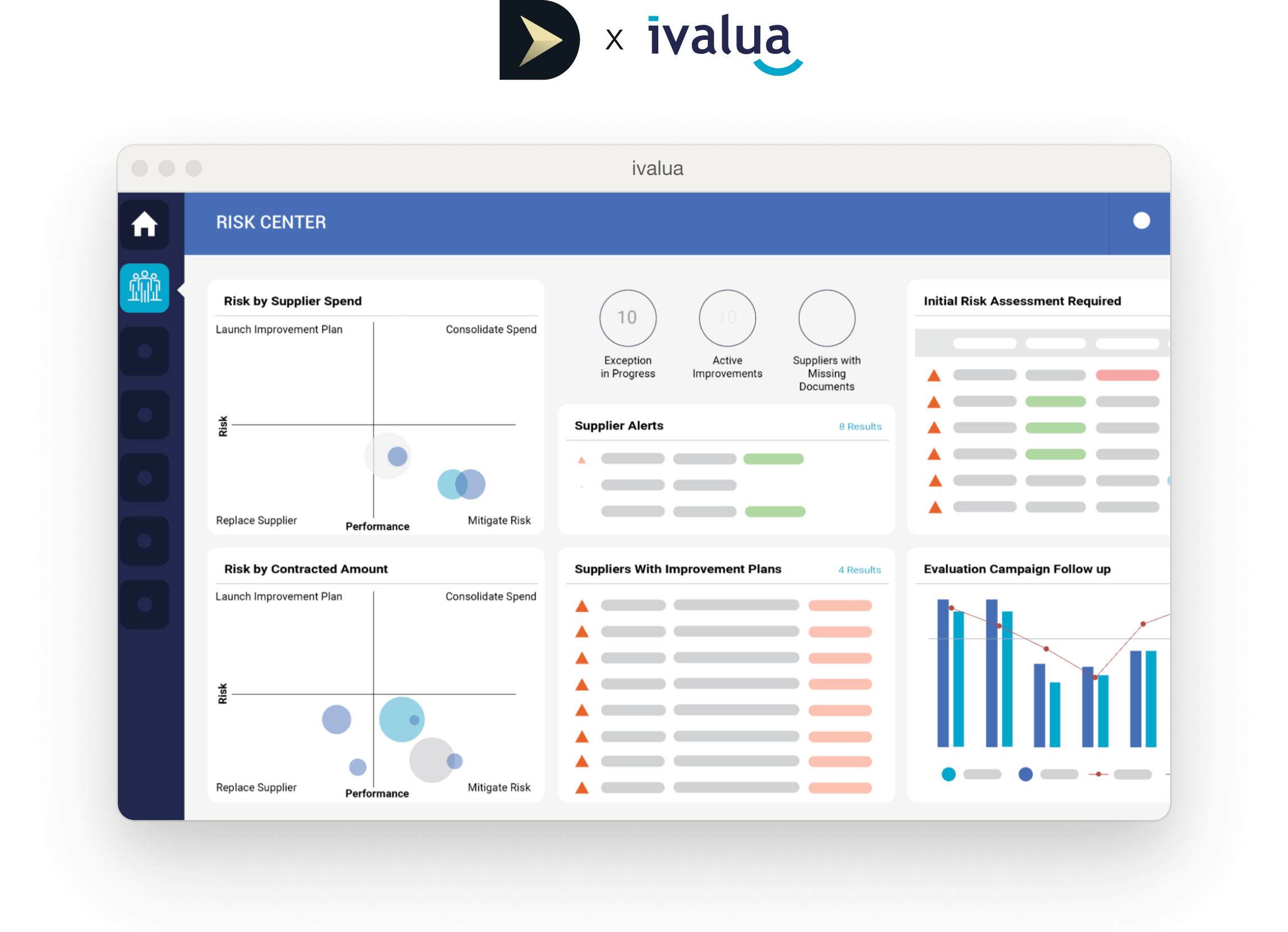 Ivalua Software Integration